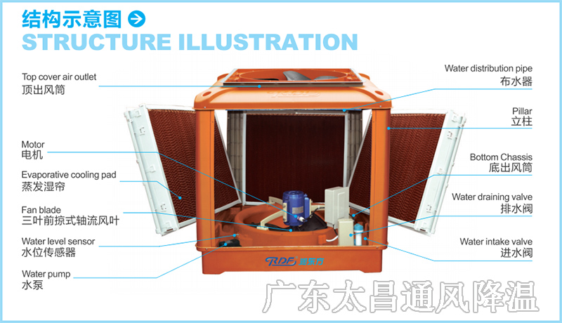 潤東方環(huán)?？照{(diào)機(jī)工程案例.jpg