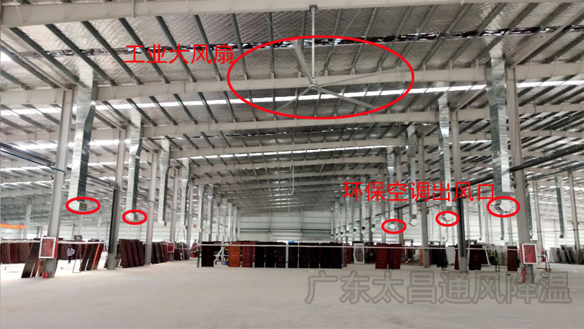 高大鐵皮廠環(huán)?？照{(diào)+工業(yè)大風(fēng).jpg